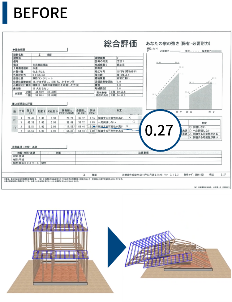 耐震補強のご提案・構造改善図 1