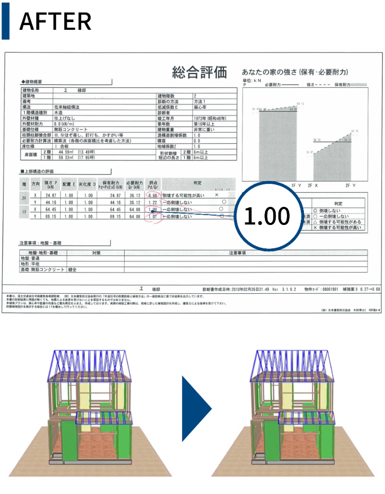 耐震補強のご提案・構造改善図 2