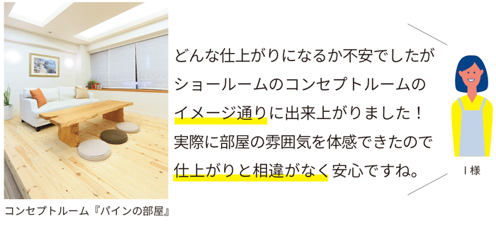 Point 01 構造図・自然素材提案 2
