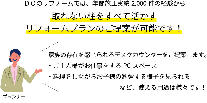 耐震金物・施工現場写真 1