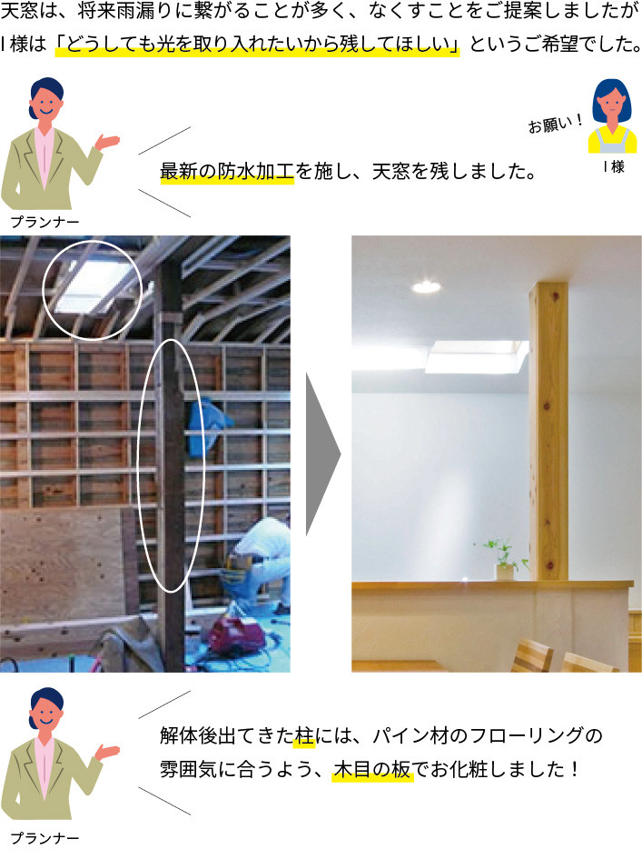 耐震補強完了状況写真