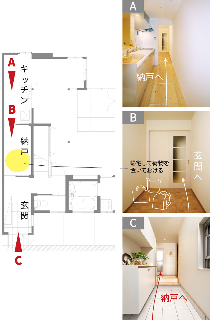 土間収納・動線写真